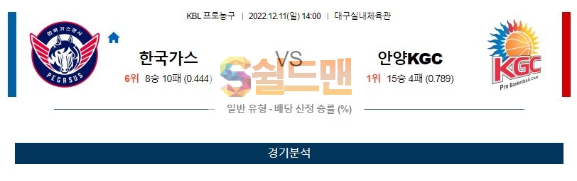 12월 11일 KBL 한국가스공사 vs 안양KGC 남자농구 분석