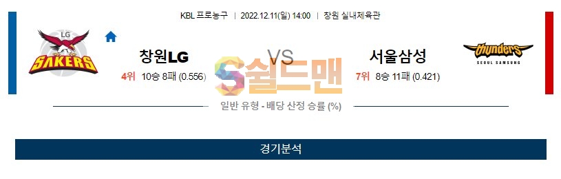12월 11일 KBL 창원LG vs 서울삼성 남자농구 분석